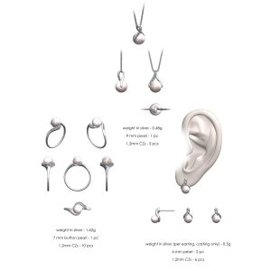 Pink Pearl Sterling Silver Group